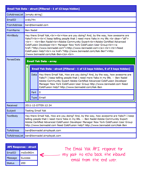 JSON data and API response from Email Yak logged to an HTML file.