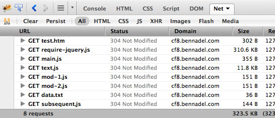 HTTP requests needed before the RequireJS build and optimization process.