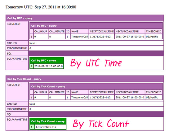 Selecting database records using either UTC date or an Epoch offset.
