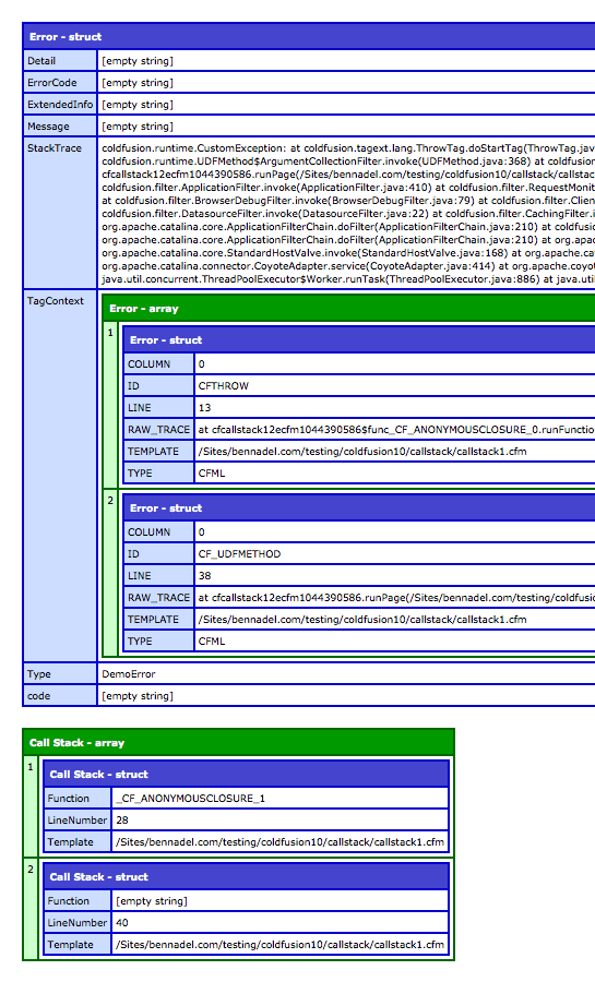 The call stack returned from callStackGet() vs. the call stack returned in a ColdFusion error object.