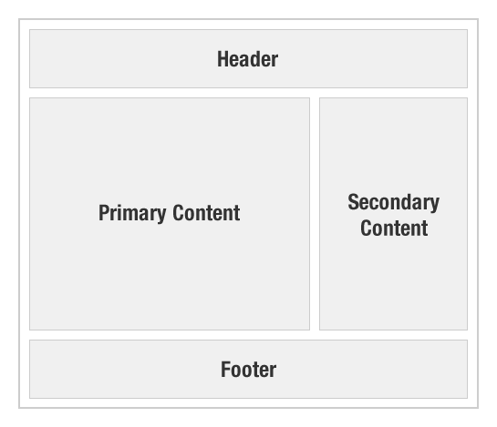 Generic site layout with shared content.