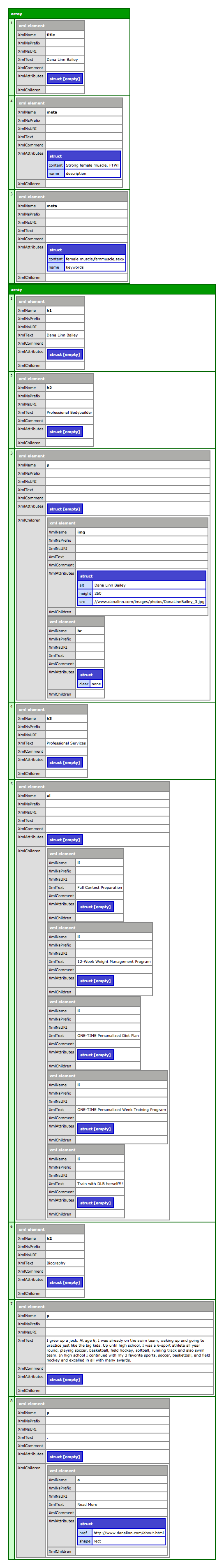 Parsing HTML code into XML documents using ColdFusion 10 and TagSoup.