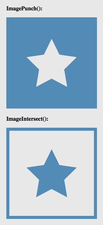 Image Punch / Image Intersect results.
