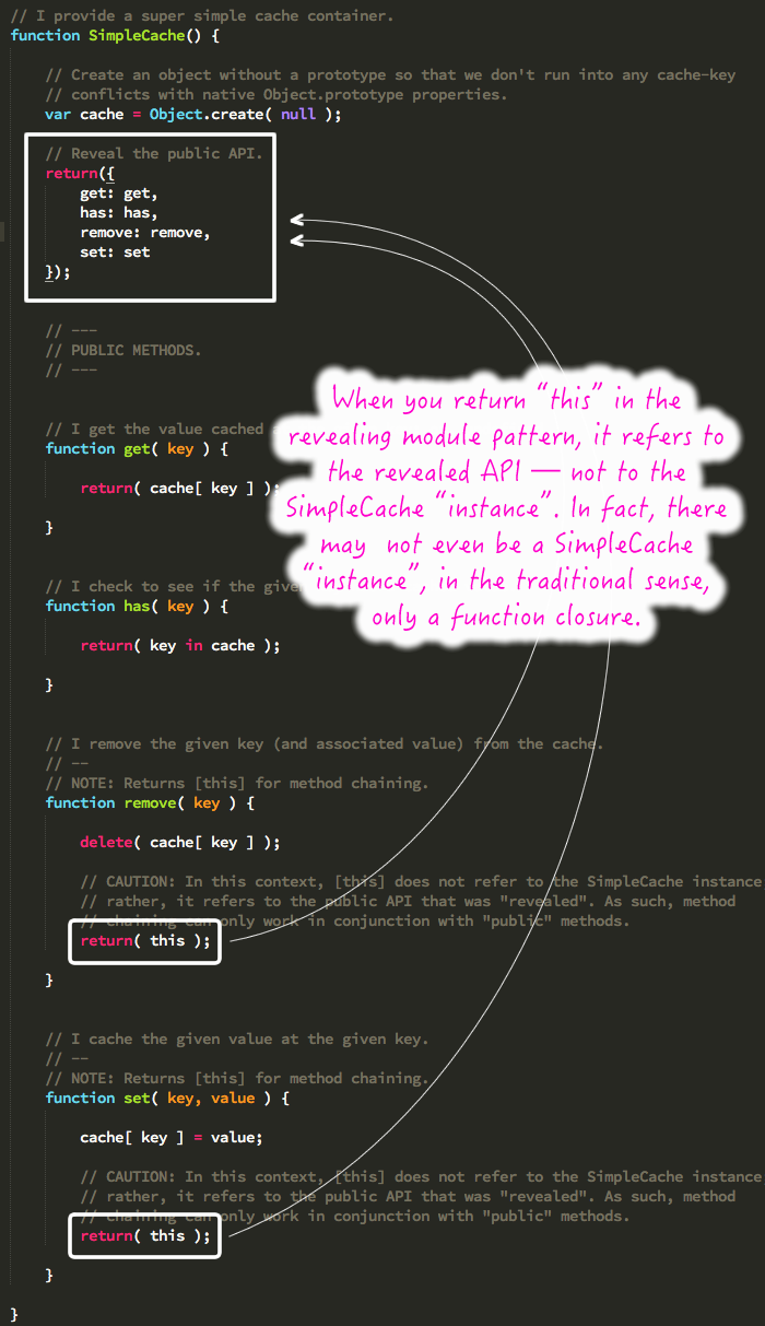 Using Method Chaining With The Revealing Module Pattern In JavaScript