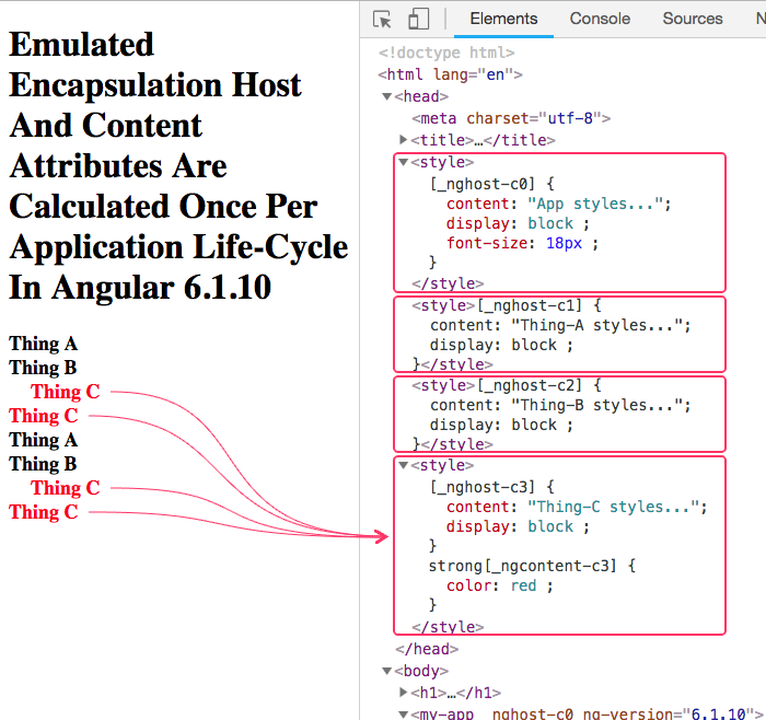 Emulated Encapsulation Host And Content Attributes Are Calculated Once