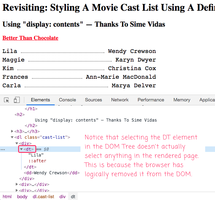 Logically removing the DT element from the DOM tree using display: contents in order to promote the nested elements to a higher layer of the DOM.