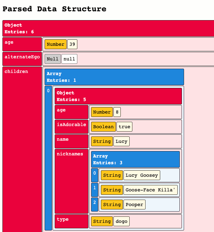 JSON Explorer creates an interactive data structure using CSS Grid and Angular 9.