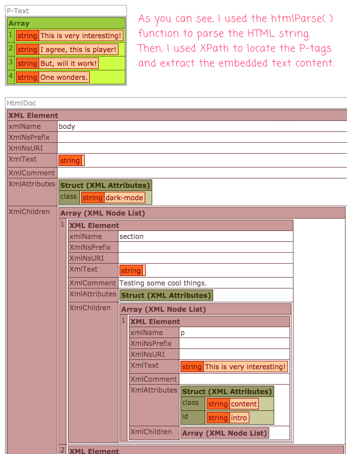 Parsing HTML with Lucee 5.3 can be queried with XPath.